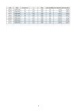 HVLS Outdoor DC Ventilador de techo THE GIANT bronzo 200 cm HVLS Outdoor DC Ventilador de techo THE GIANT bronzo 200 cm